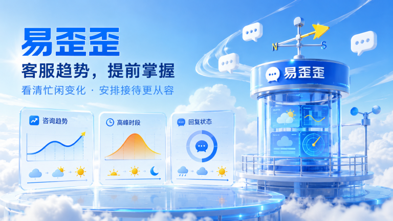 易歪歪电脑版和手机版有什么区别?